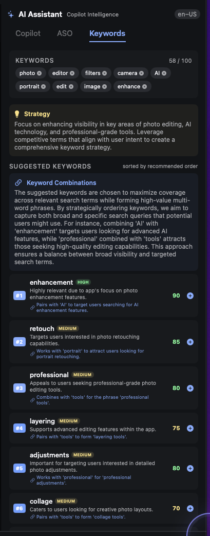 AI keyword discovery with relevance scores